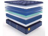 Golden Elegance Remmington Soft Euro Pillowtop Mattress - Schleider Furniture & Mattress Company