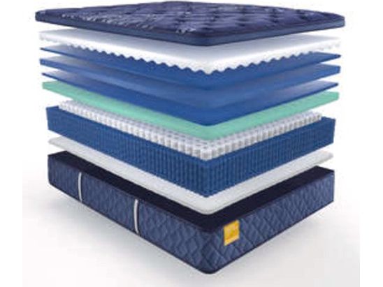 Golden Elegance Remmington Soft Euro Pillowtop Mattress - Schleider Furniture & Mattress Company