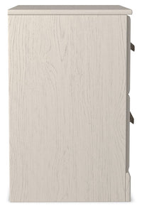 Stelsie - Two Drawer Night Stand - White