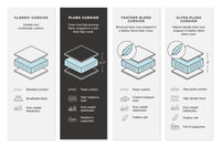 Lindyn - Sectional
