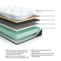 Millennium Luxury Gel Memory Foam - Luxury Gel Mattress