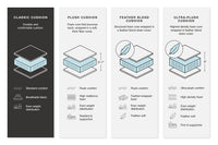 Bovarian - Sectional