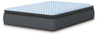 Destin Cove PT - Mattress